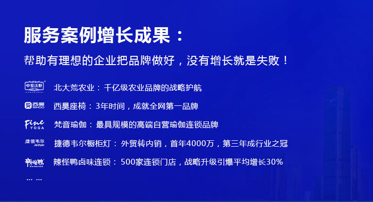 營銷策劃案例