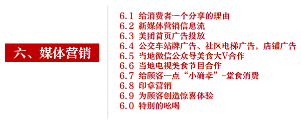 辣怪鴨鹵味連鎖品牌營銷,辣怪鴨品牌營銷,辣怪鴨鹵味
