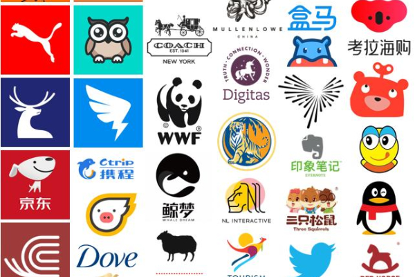 品牌營銷