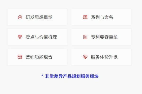 非常差異服務(wù)產(chǎn)品業(yè)務(wù)