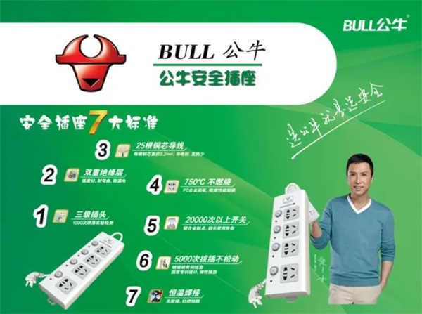 開關(guān)插座品牌營銷策劃