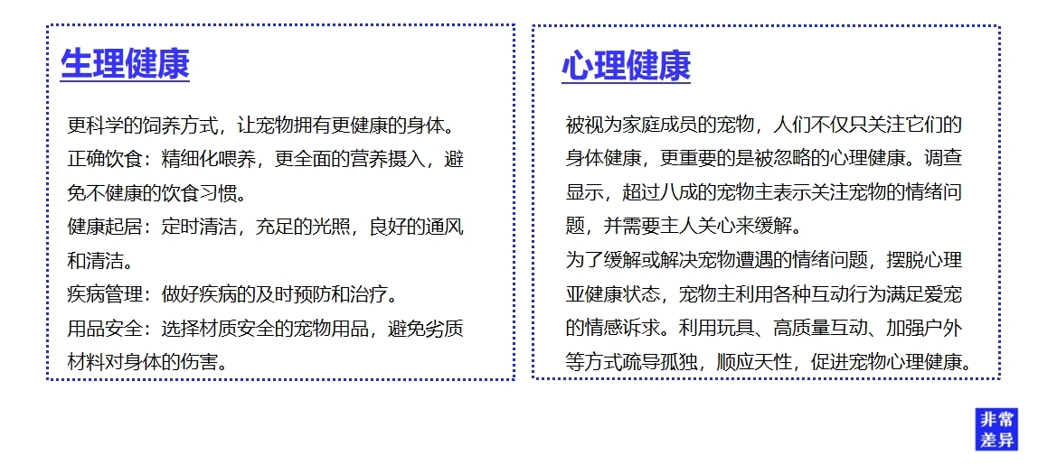 宜特寵物用品品牌營銷策劃案例
