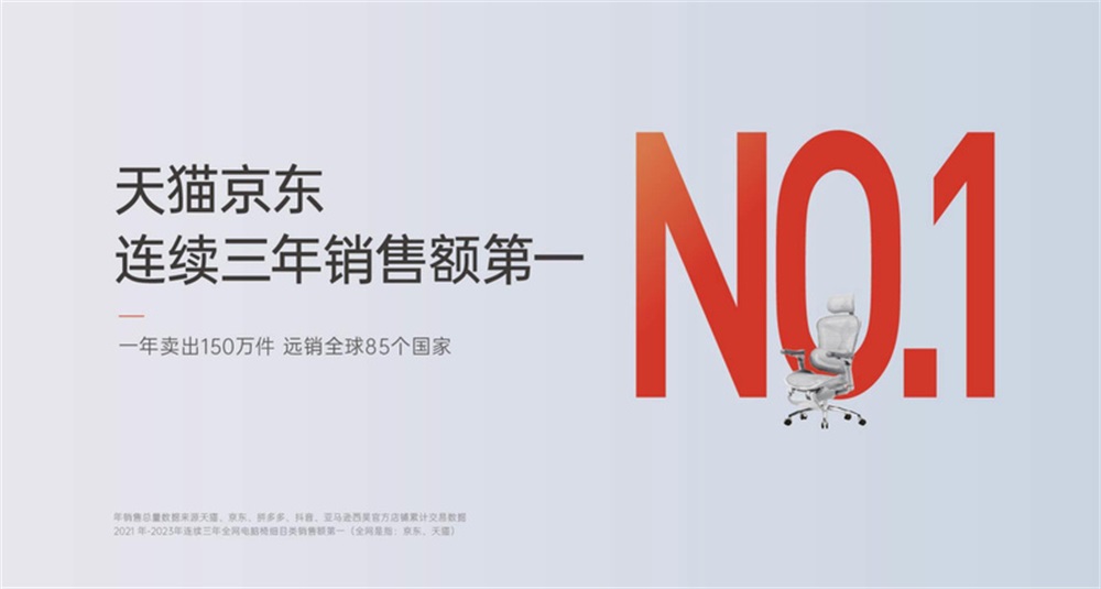 電商品牌策劃